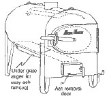 stainless steel firebox