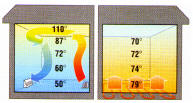 temperatures in home with radiant floor heat